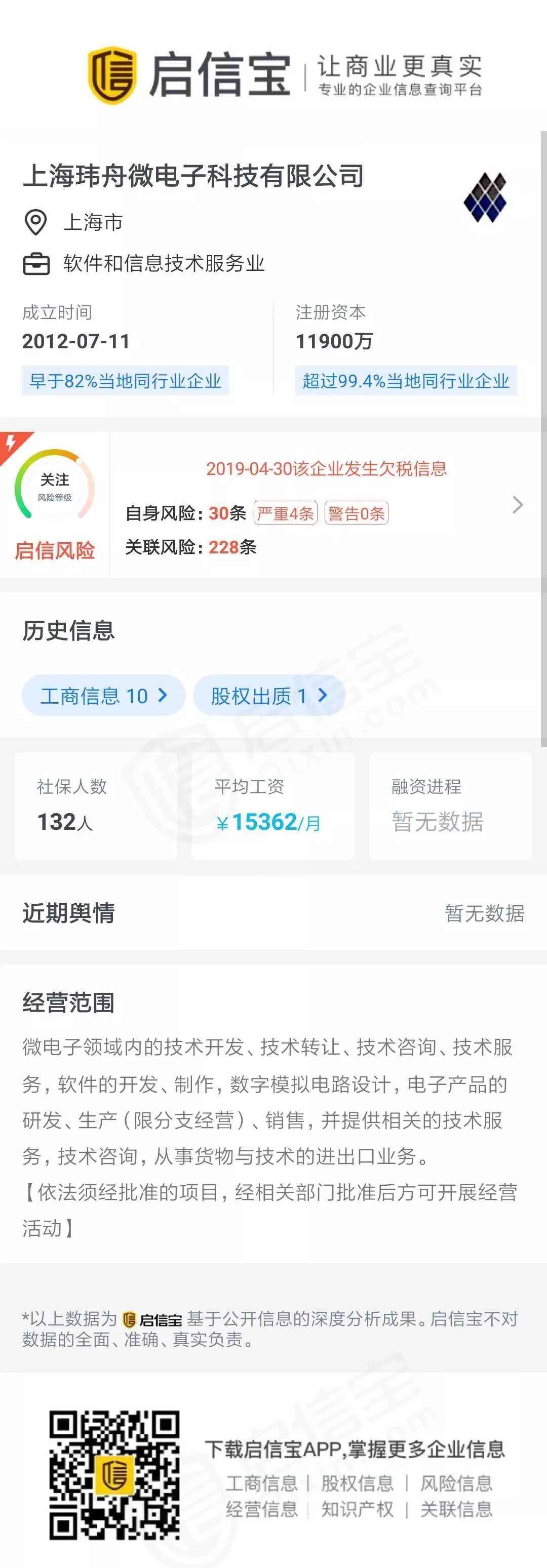 康得新破产清算,康得集团倒闭员工怎么赔