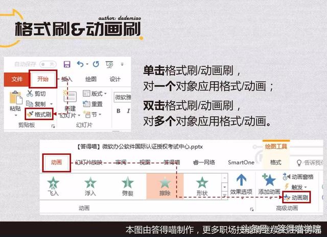 十大常用ppt技巧,15个ppt技巧大全
