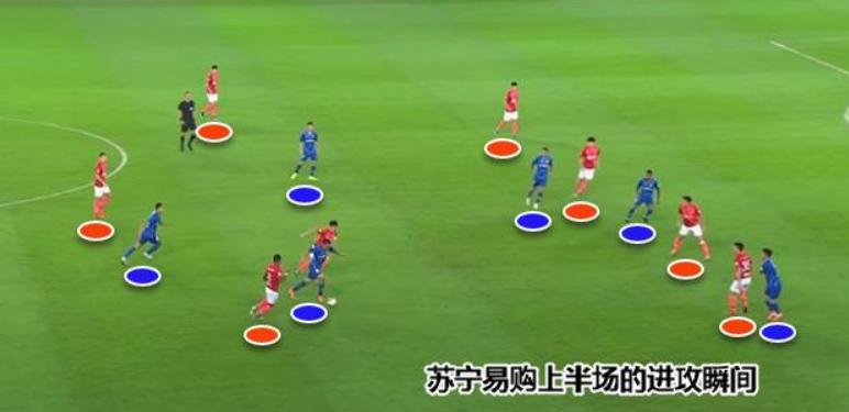 苏宁易购2020分析,苏宁易购分析前三季度