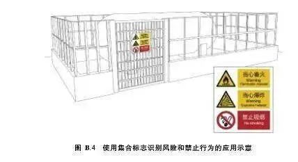安全标志常见的八种,最新安全标志使用原则与要求