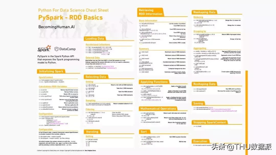 神经网络机器学习入门,机器学习与神经网络深度学习框架