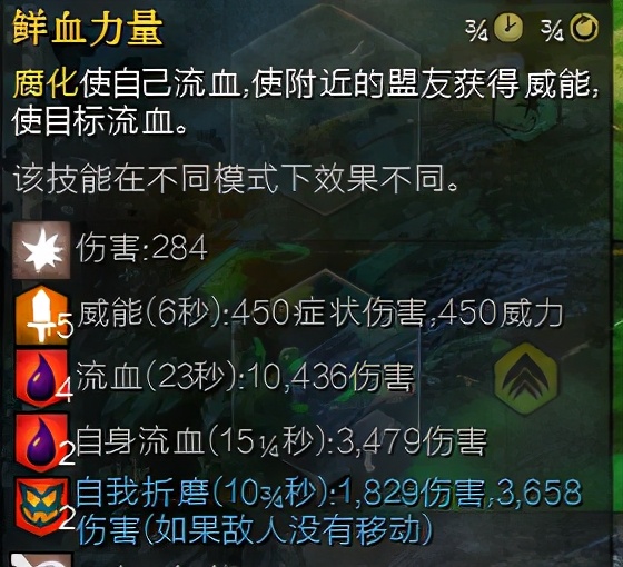 激战2最前置的幻化,激战2特性系统