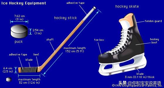 儿童滑冰怎么跑,怎么教幼儿体育运动英文