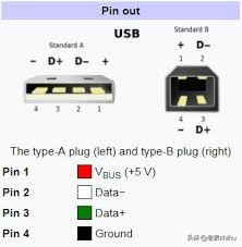 为什么短路时会烧坏电源,怎样通过usb口烧掉主板