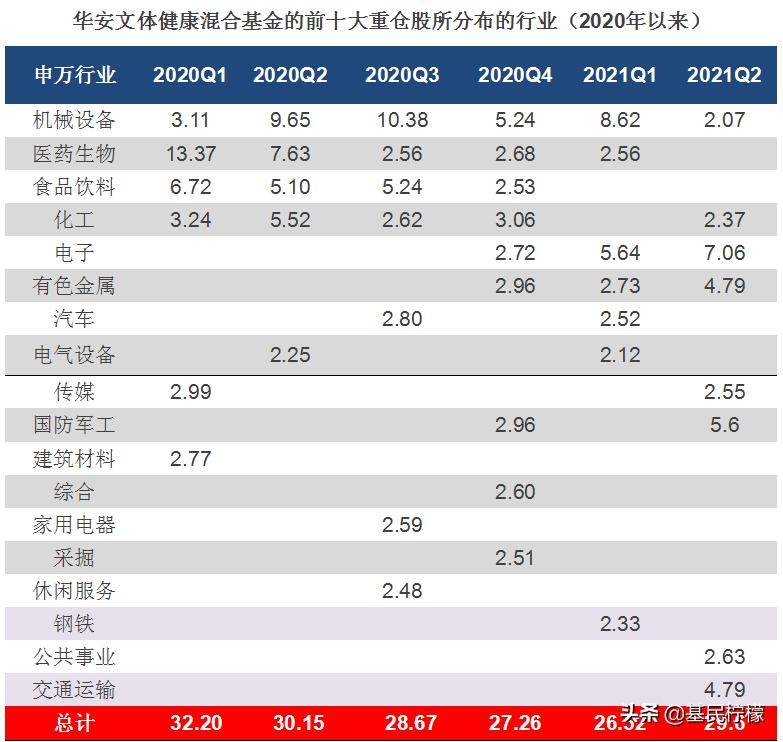 十年磨一剑厚积薄发,十年磨一剑的厚积薄发
