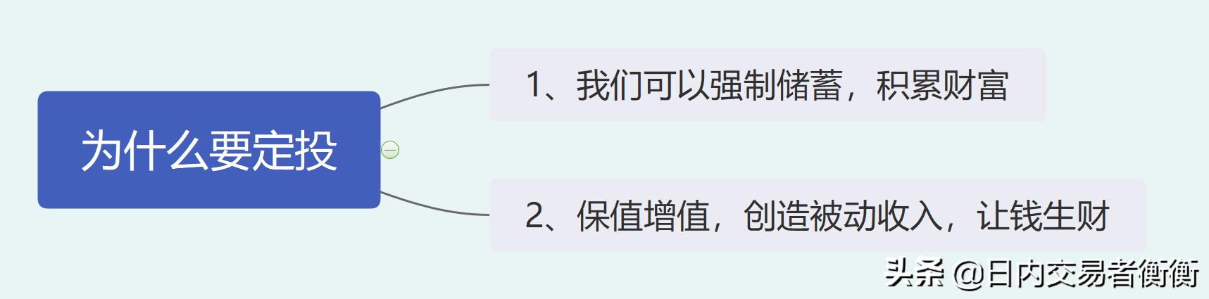 懒人最好的理财方法大全,懒人理财怎么操作