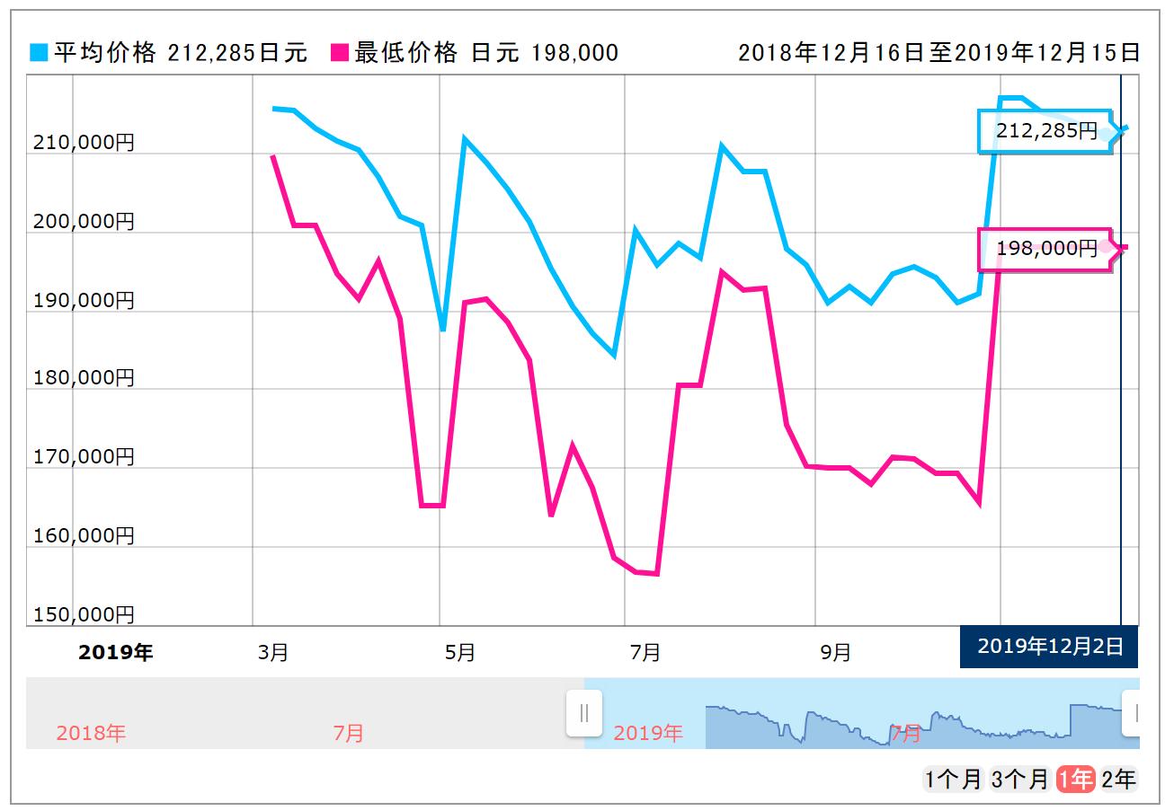 索尼和jvc音箱哪个好,索尼和jvc哪个好