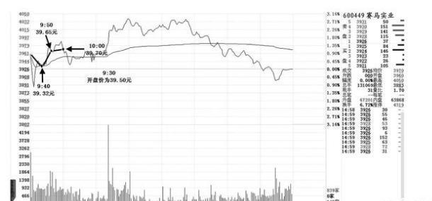 中国真正厉害的人：牢记“盘口语言”大全，看懂的没一个穷人