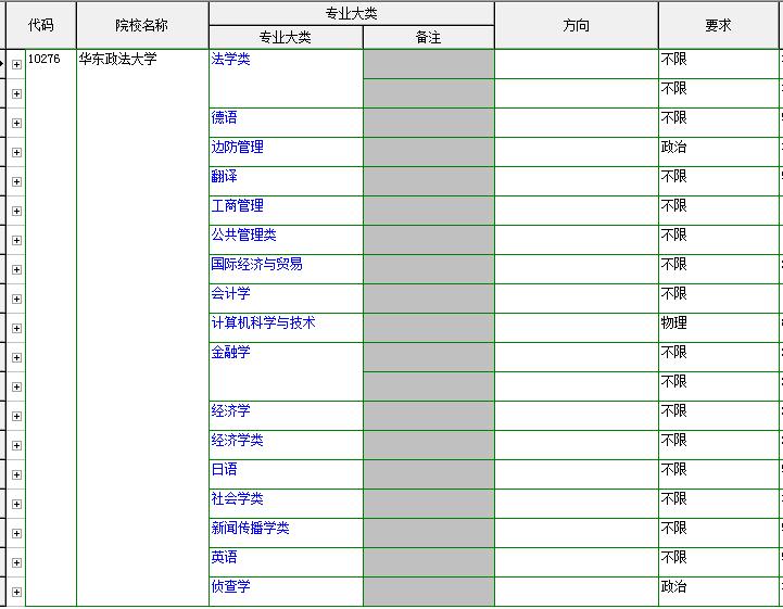 鍗庝笢鏀挎硶澶у瑙嗛瑙ｈ,涓婃捣鍗庝笢鏀挎硶澶у