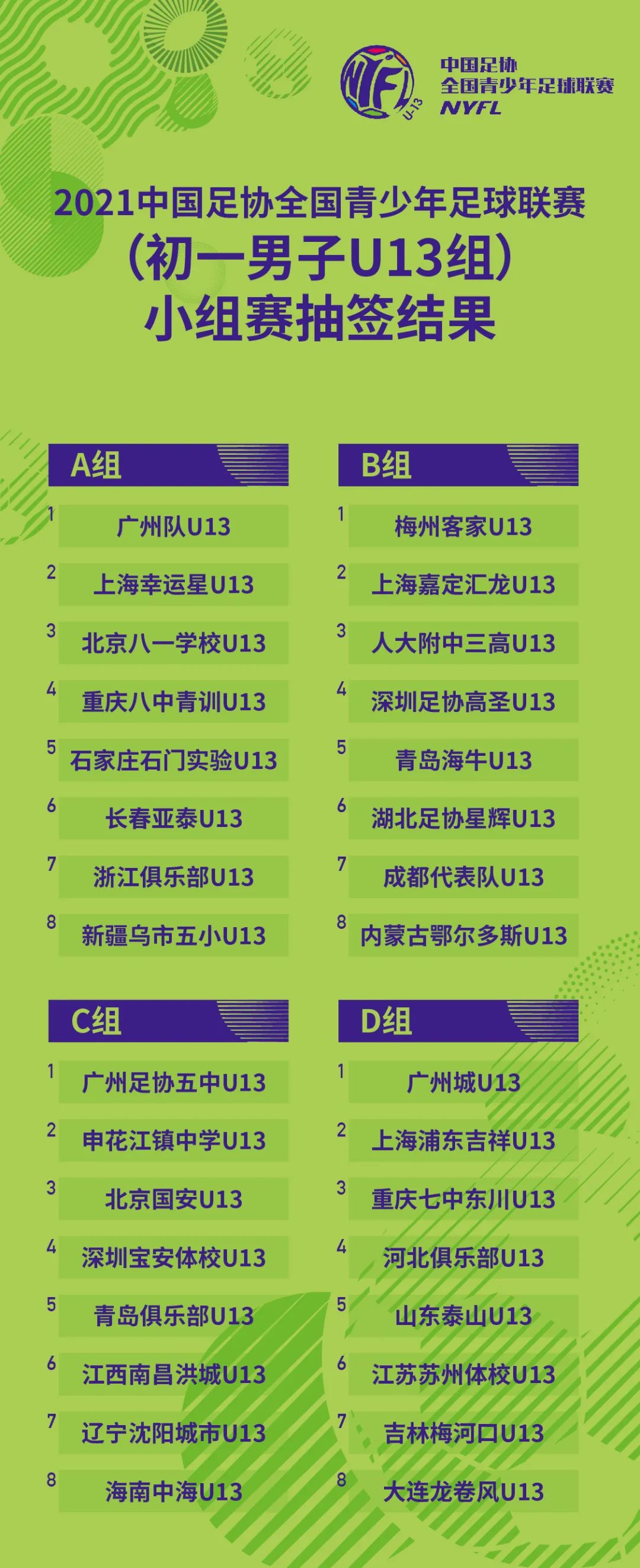 中国足球青训新华社,中国足球青训观察