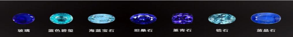 蓝宝石常见仿品及其鉴别特征,蓝宝石主要产地及鉴定方法