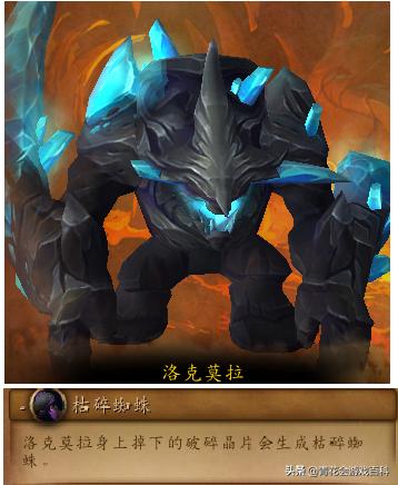 策略类游戏设计特点,游戏建模知识