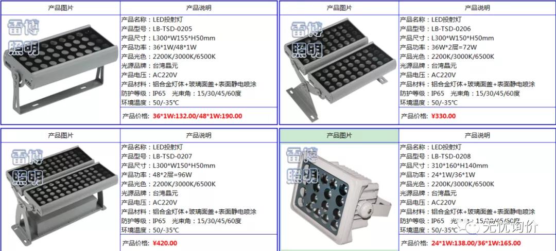 雷博灯具质量好吗,雷博灯饰图片大全