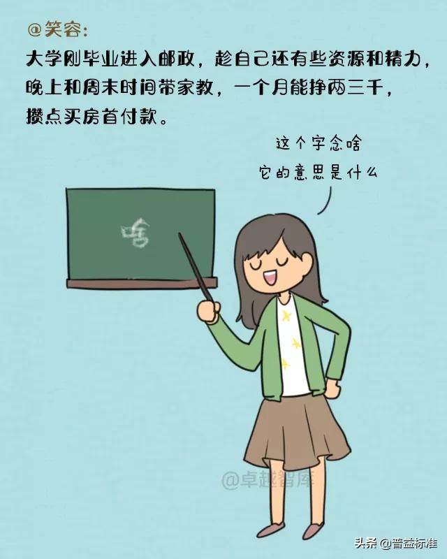 银行副业做什么最赚钱,银行人如何副业赚钱