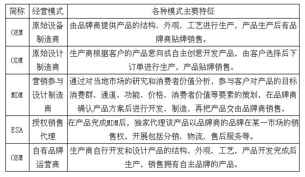 现在学的印刷专业前景如何,印刷行业市场规模以及发展前景