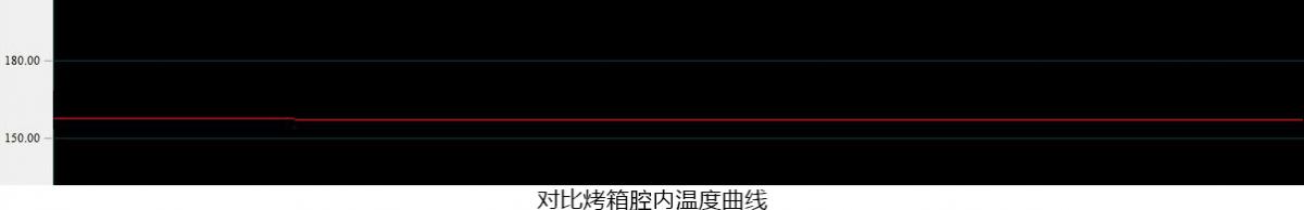 华帝jyq70-i23007使用说明,华帝jyq70-yd02蒸烤一体怎么使用
