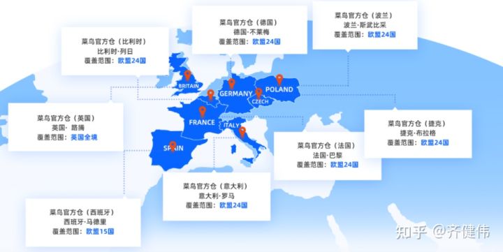 速卖通什么情况下设海外仓,虚拟海外仓速卖通官方允许吗