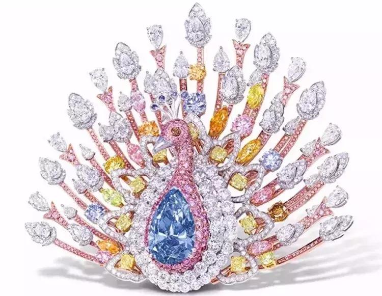 世界上最昂贵的东西是你的快乐,世界上最昂贵的东西就是你的快乐