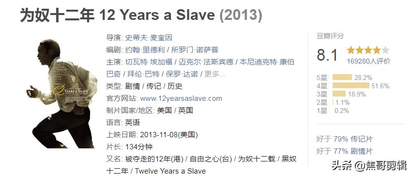 十部由真实事件改编的电影,美国911事件真实改编电影解说