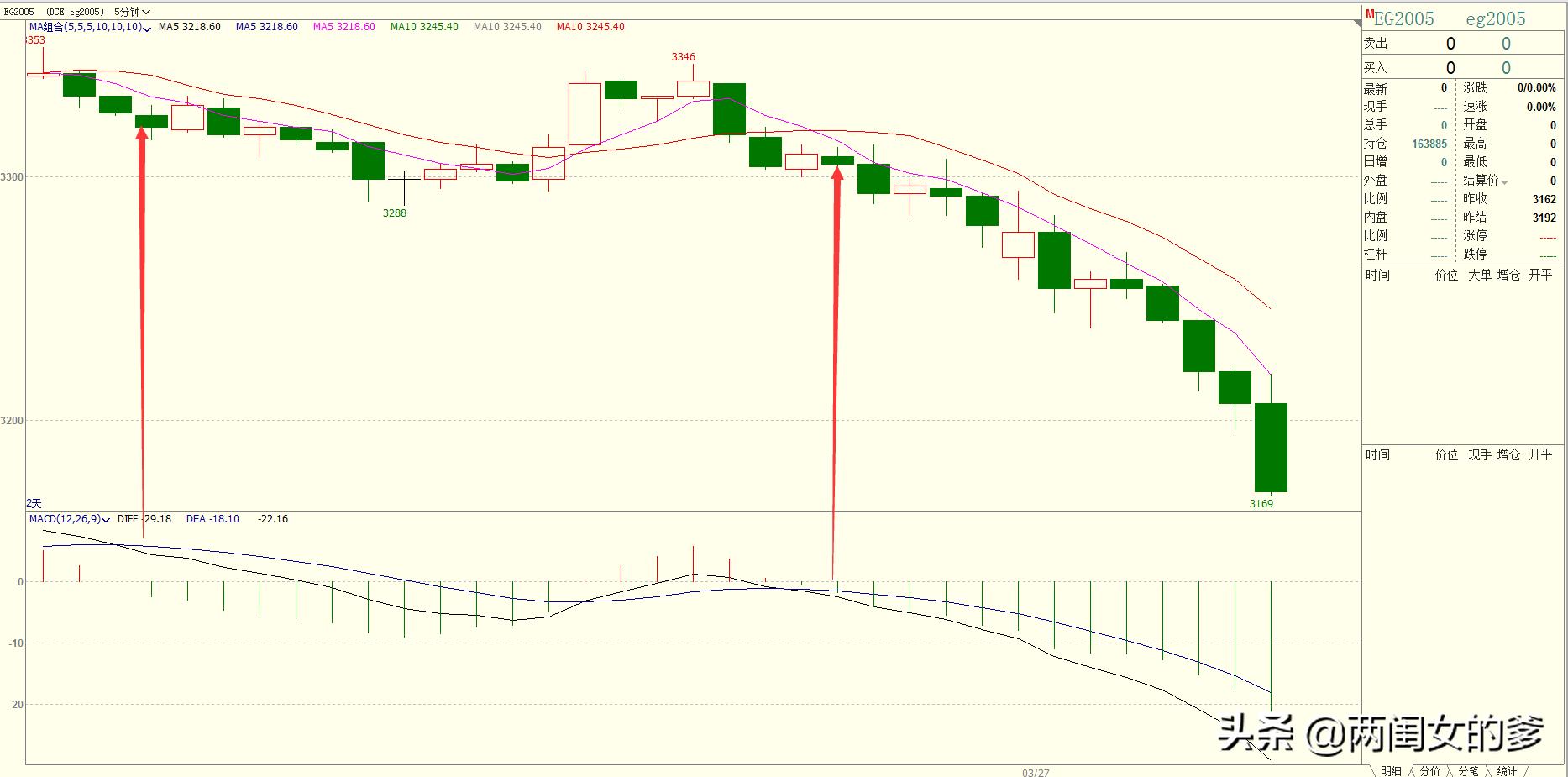 大多数炒期货的人怎么样了,期货炒得比较好的人