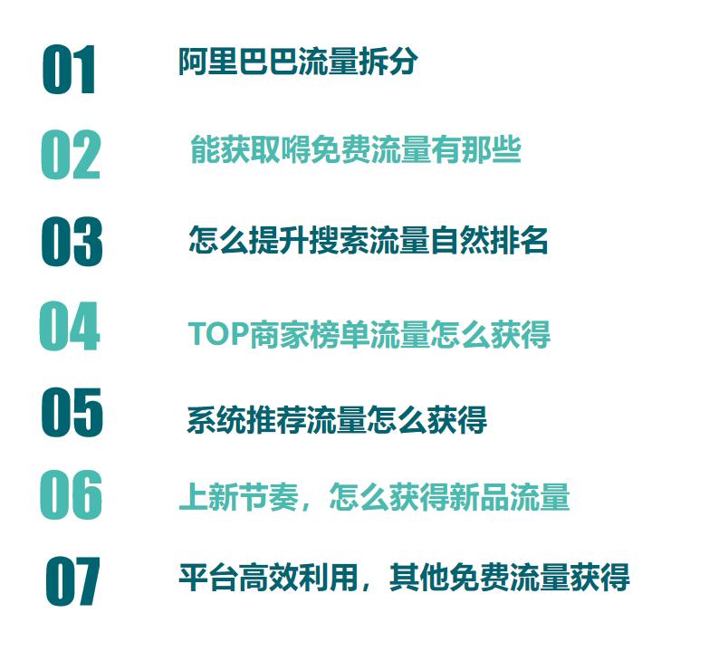 阿里巴巴怎么提询盘,阿里巴巴如何提高询盘