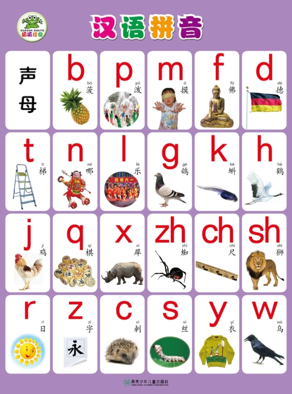 汉语拼音口诀大全好用又好记,汉语拼音正确口型发音顺口溜