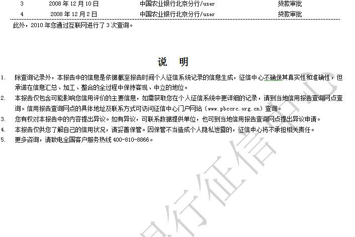 征信报告已经提交给银行,征信报告请查收