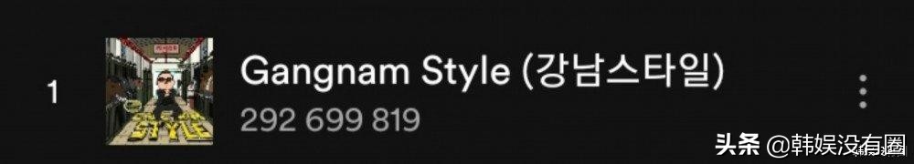 Spotify史上*放播**最多的韩国SOLO曲TOP 5：Lisa第三、鸟叔第二