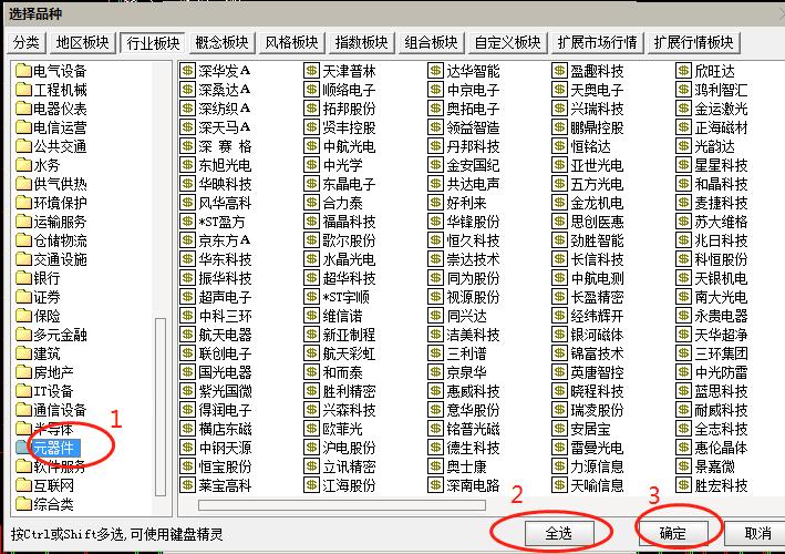 这一套AI行业选股策略若能闭环，3000万都不卖