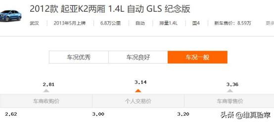 想买辆起亚k2二手车大概多少钱,起亚k2车子2013年值多少钱