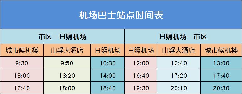 黔江首航,日照黔江航班