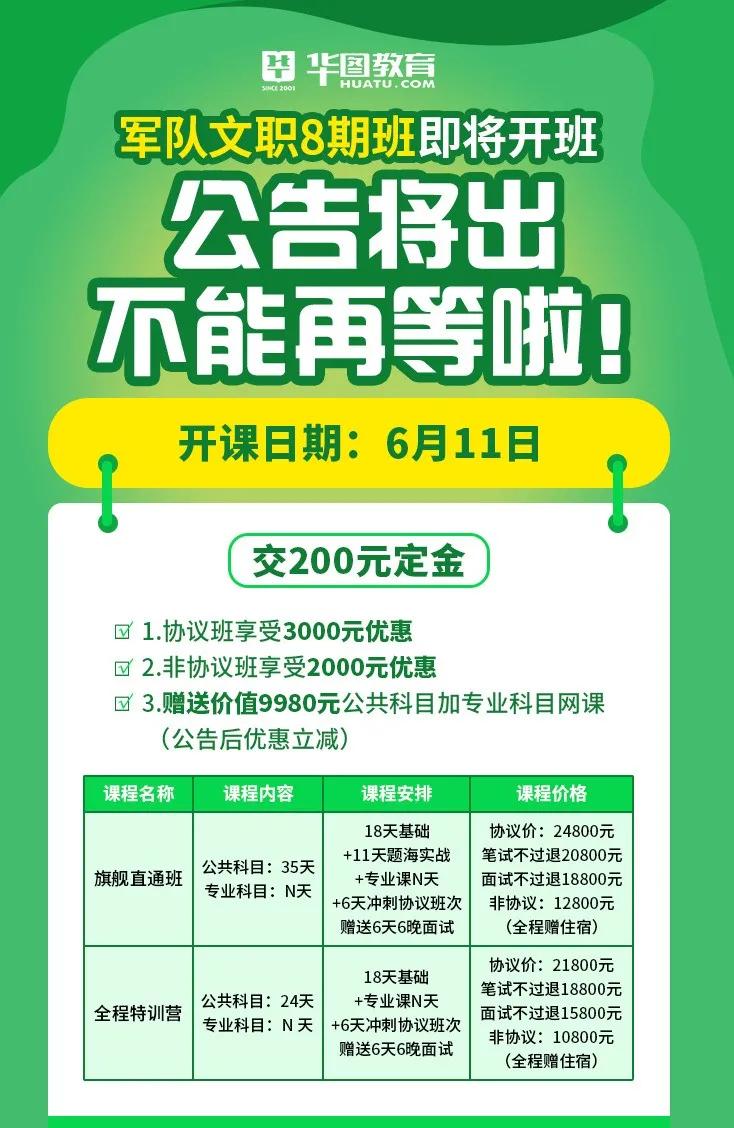 军队文职待遇参照,军队文职岗位等级及工资