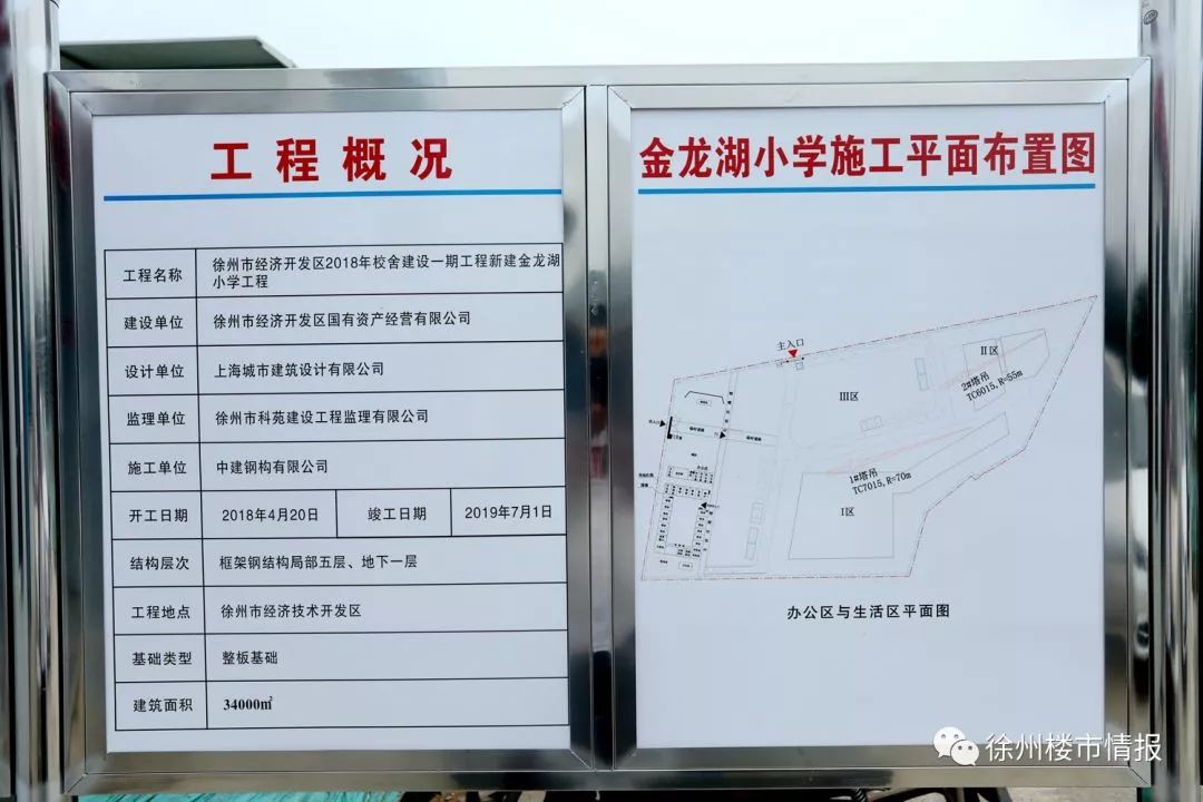 徐州上东区对应的学区房,想买学区房注意哪些事项