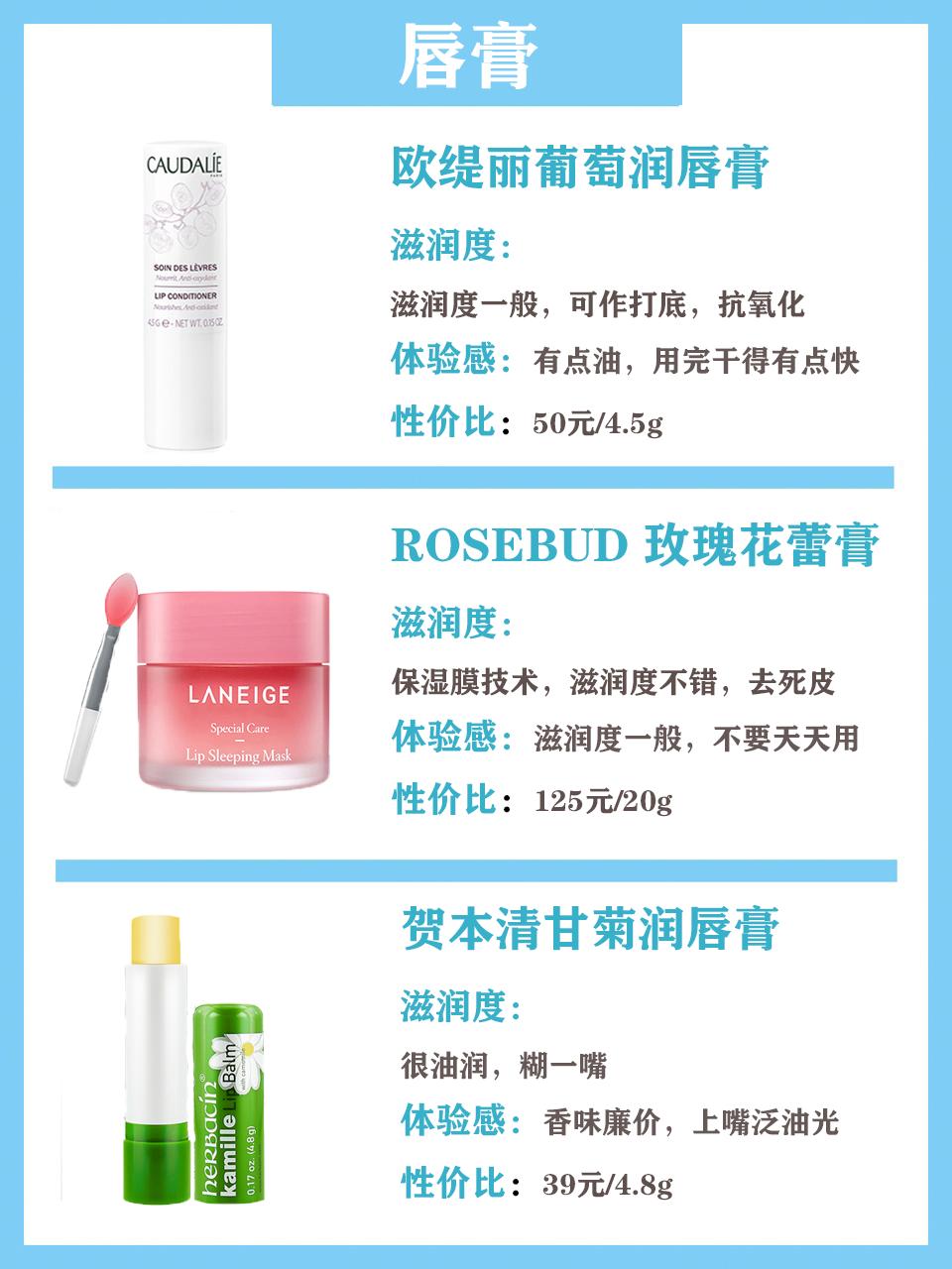 最好用的10款唇膏推荐一下,资生堂moilip唇膏可以治疗唇炎吗