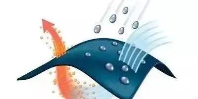 白t夏天必备单品,夏季白t必备