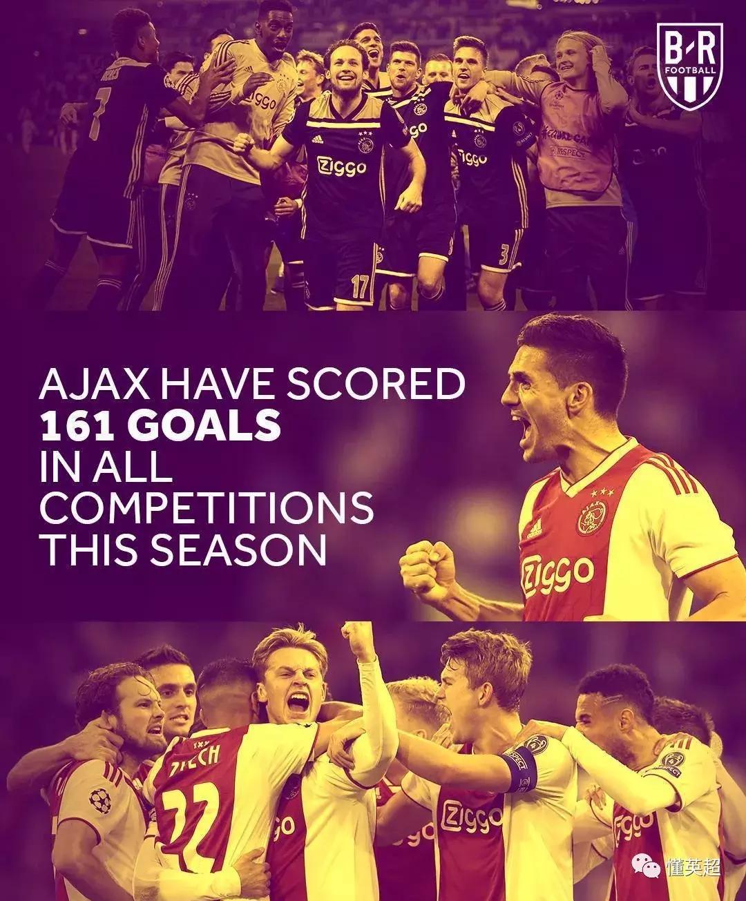 这U24神队低薪高能!只花4548万引援就横行欧冠,今夏恐被直接挖空