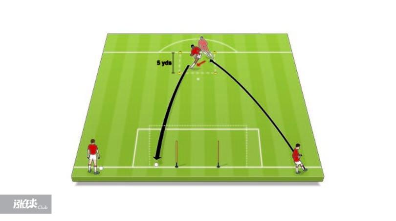 青训带球射门训练方法有哪些,青训足球射门训练方法