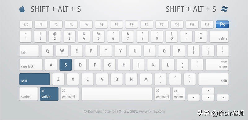 photoshop各快捷键用法,超详细photoshop快捷键大全