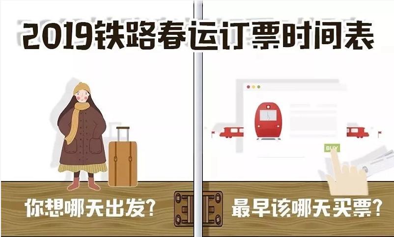 12306新增功能强大一键购票,抢票软件快还是12306官网快