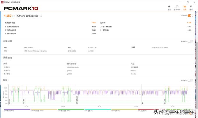 荣耀magicbookpro16.1锐龙版评测,荣耀magicbookpro深度体验