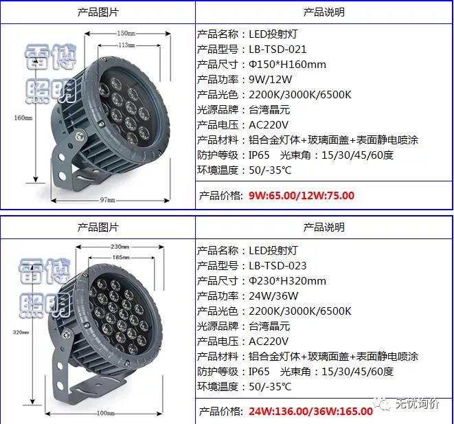 雷博灯具质量好吗,雷博灯饰图片大全