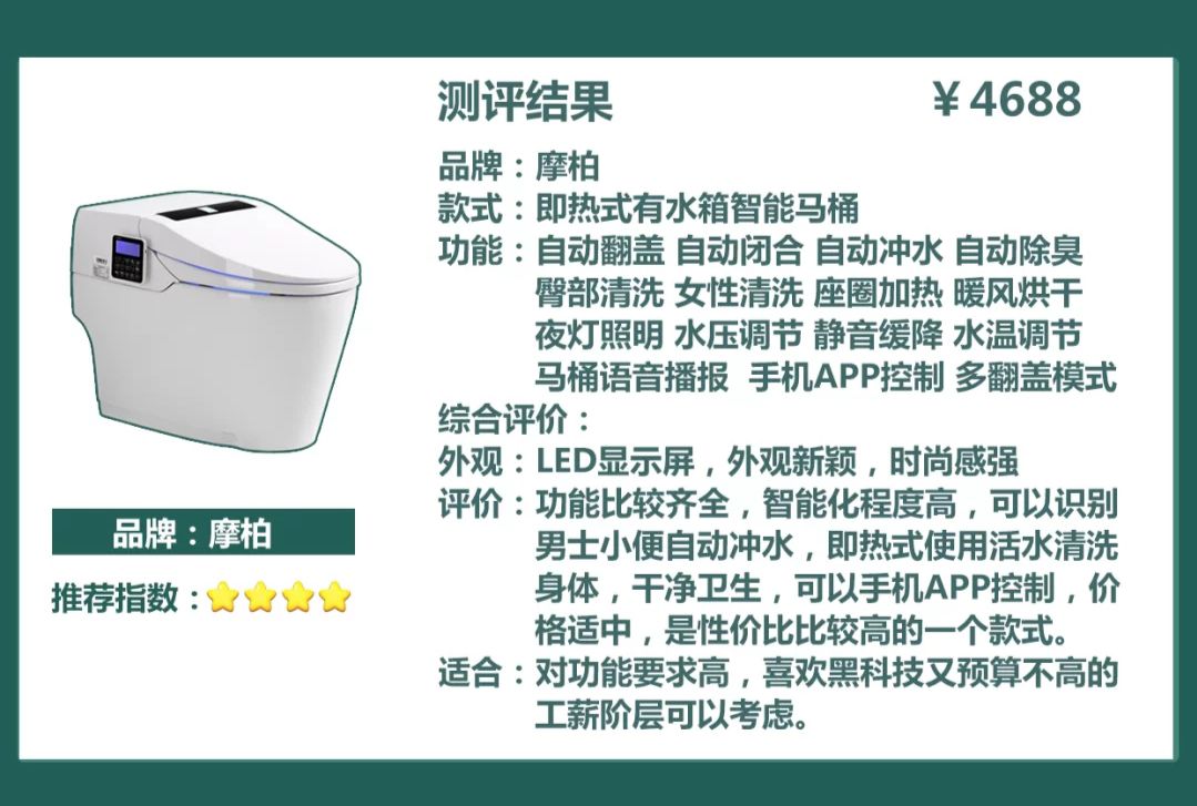 潮州智能马桶怎么选不踩坑,智能马桶踩坑