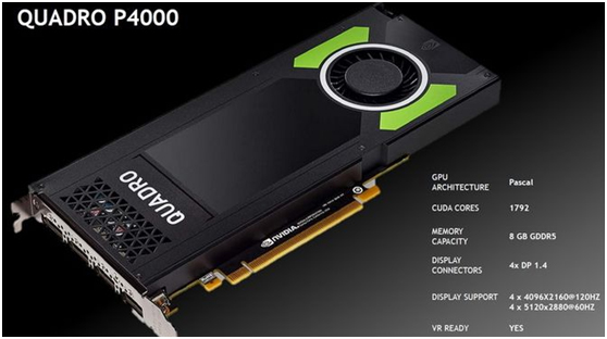 新手小白电脑入门显卡,如何选购适合的电脑显卡