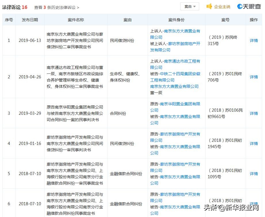 等了十几年的烂尾楼怎么办,等了20年的烂尾楼