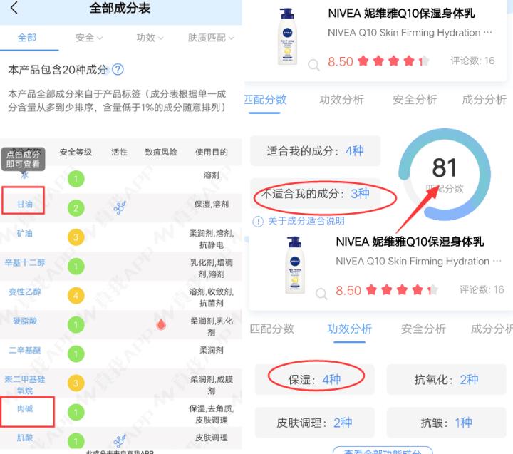 sesderma美白身体乳和妮维雅,妮维雅美白身体乳价格