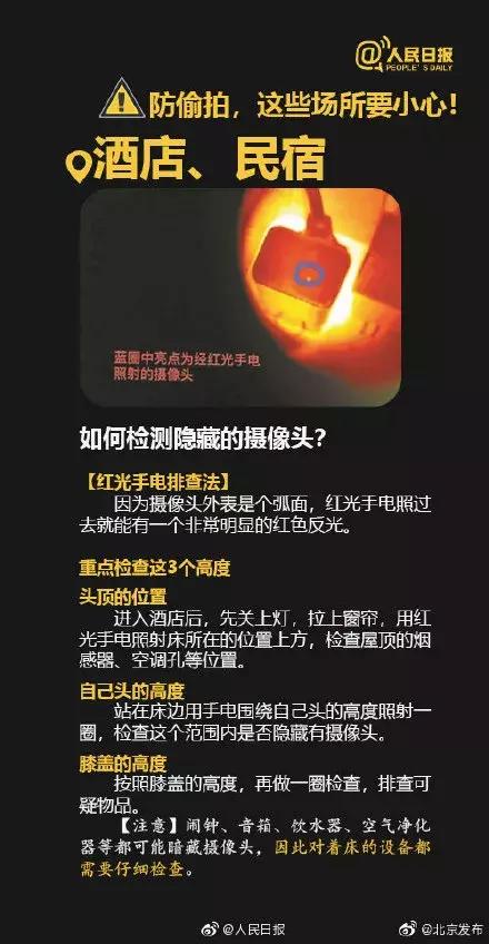 央视曝光!针孔摄像头画质竟是4K高清,仔细检查也难发现!