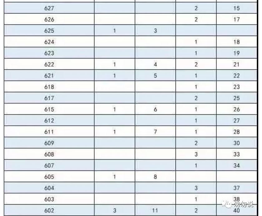 郊区教育是什么,郊区教育水平