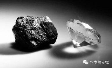 2019年赚钱新逻辑你看懂了吗,赚钱的底层逻辑赚到钱的人才看懂