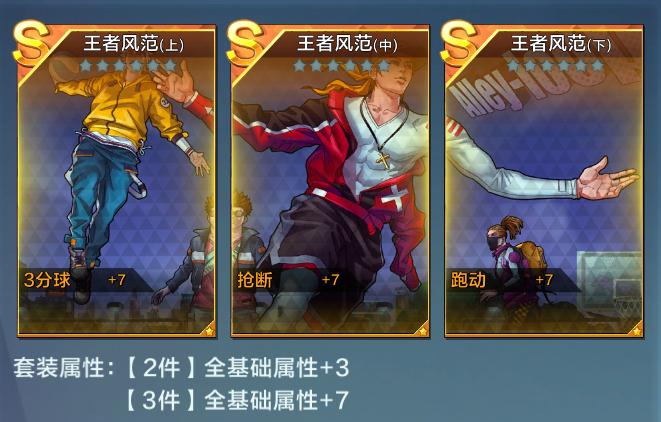 街篮得分后卫技能搭配,得分后卫打全场篮球的技巧