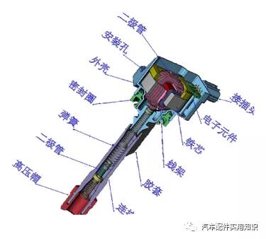 笔试点火线圈之高压帽脱落